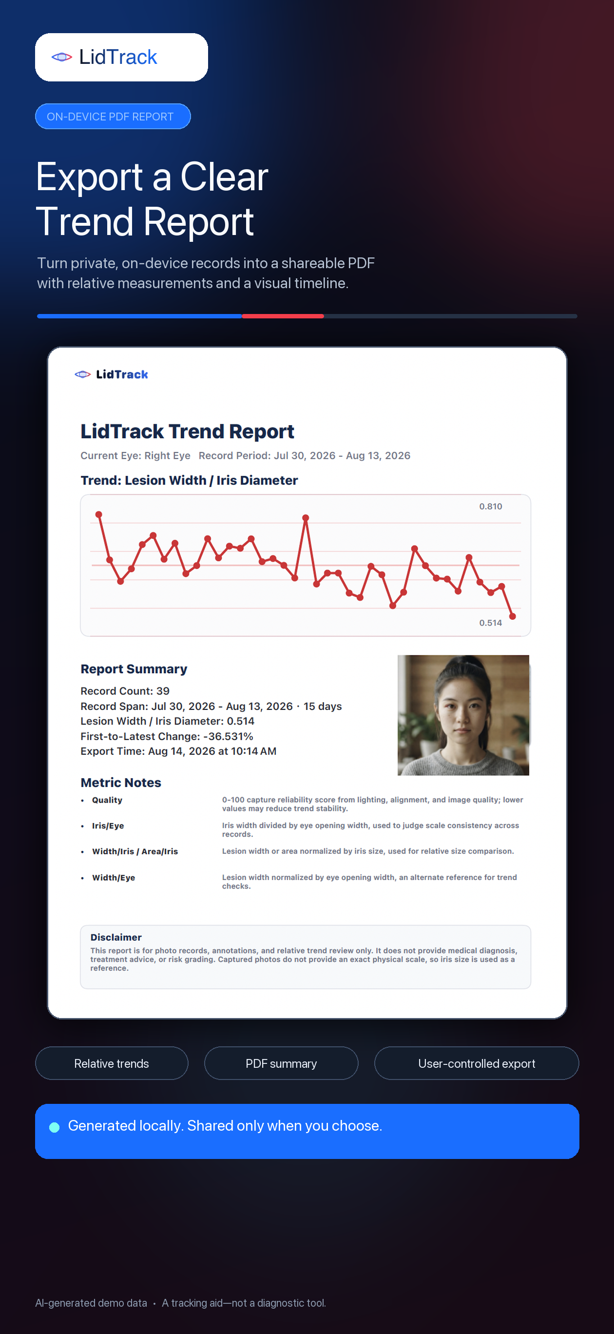 LidTrack在设备本地生成PDF趋势报告的宣传海报
